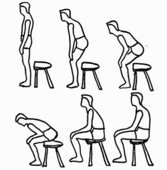 Figure 2. Normal person sitting-flexing hips, | O&P Digital Resource